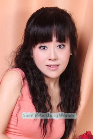 202864 - Wen Age: 50 - China