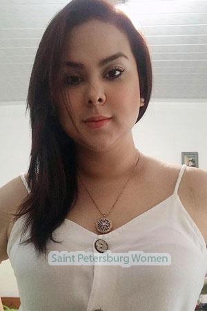 202978 - Angie Age: 29 - Costa Rica