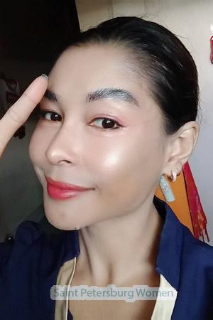 203719 - Konkarn Age: 45 - Thailand