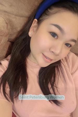 203723 - Rawikan Age: 35 - Thailand