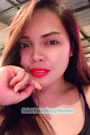 203867 - Junalyn Age: 33 - Philippines