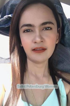 203882 - Thippawan Age: 38 - Thailand