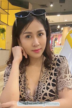 204215 - Aphiromrudee Age: 34 - Thailand