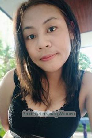 204407 - Nutthanan Age: 33 - Thailand