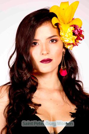 204586 - Laura Marcela Age: 35 - Colombia