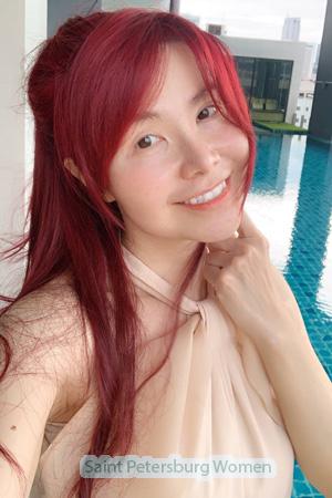 204617 - Akara Age: 50 - Thailand