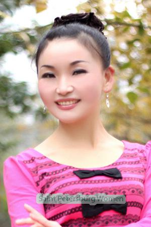 204622 - Lizhu Age: 56 - China