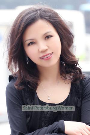 204634 - Yanxi Age: 56 - China