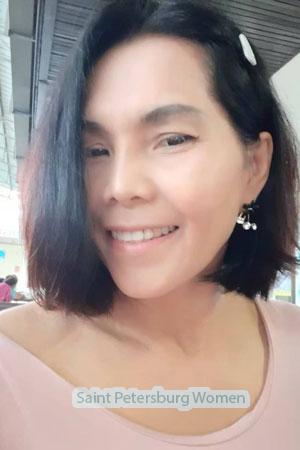 205261 - Phatchareeya Age: 55 - Thailand