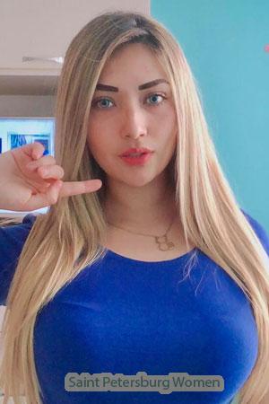 205370 - Katty Age: 31 - Peru