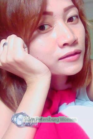 205602 - Narinthip Age: 38 - Thailand