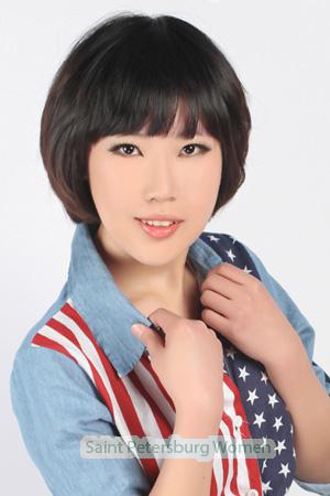 206136 - Chang Age: 40 - China