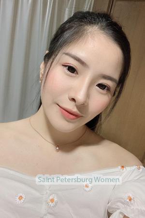 206931 - Panumas Age: 31 - Thailand