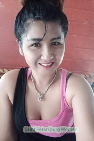 207201 - Wacharapon Age: 35 - Thailand