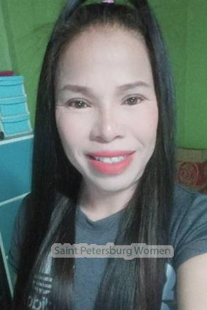 207204 - Hru Age: 54 - Thailand