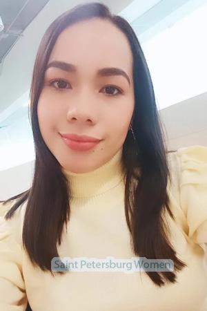 207335 - Jessica Johana Age: 33 - Colombia