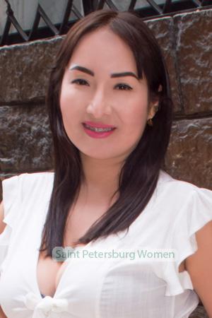 207675 - Mica Age: 38 - Peru