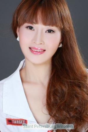 207712 - Twinkle Age: 46 - China