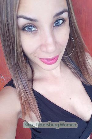 208082 - Melissa Age: 34 - Costa Rica