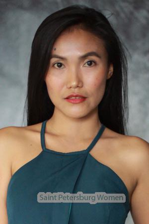 208089 - Alliena Age: 33 - Philippines