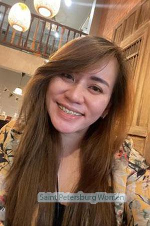 208195 - Ashiraya Age: 33 - Thailand