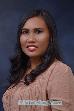 208509 - Merliza Age: 39 - Philippines