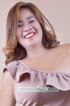 208513 - Sherie Ann Age: 41 - Philippines