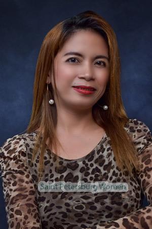 209044 - Melody Age: 40 - Philippines