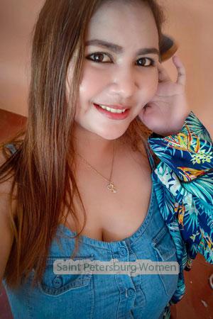 209045 - Baby Ann Age: 34 - Philippines