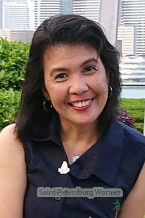 209351 - Maria Victoria Age: 54 - Philippines