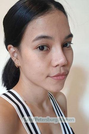 209359 - Sawitree Age: 39 - Thailand