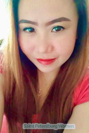 209369 - Suchanat Age: 44 - Thailand