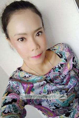 209371 - Pakabongkod Age: 36 - Thailand