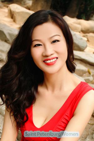 209772 - Julia Age: 64 - China