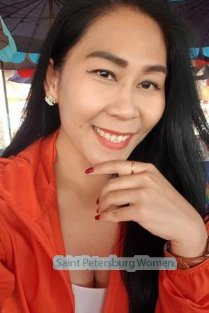 210155 - Jeeranun Age: 43 - Thailand