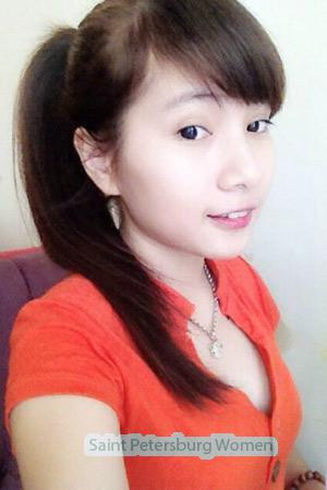 210310 - Ngoc Duyen Age: 30 - Vietnam