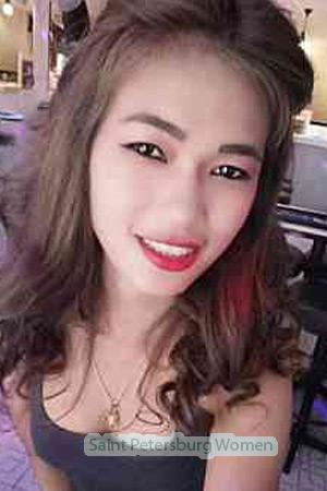 210576 - Piyaporn Age: 28 - Thailand