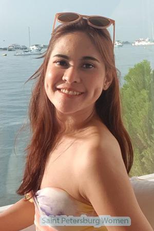 210578 - Thawanrat Age: 34 - Thailand