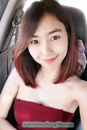 210715 - Chorangun Age: 36 - Thailand