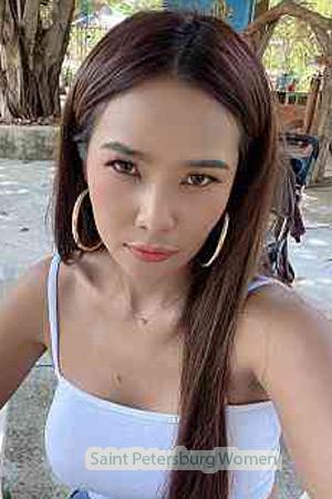 210835 - Panicha Age: 37 - Thailand