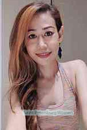 210848 - Wandee Age: 47 - Thailand