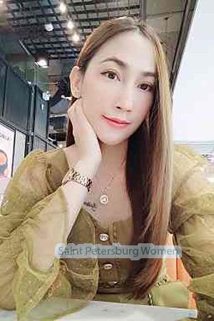 210852 - Aungkhana Age: 39 - Thailand