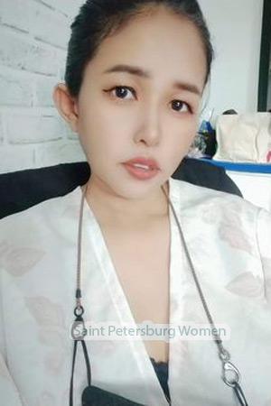 210937 - Amporn Age: 47 - Thailand