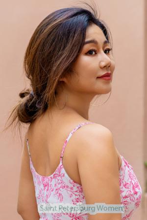 210973 - Tara Age: 44 - China