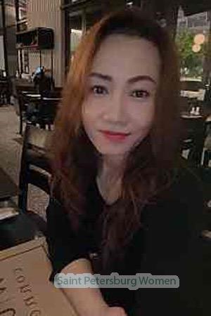 211077 - Kancharos Age: 48 - Thailand