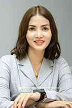 211196 - Chanitsara Age: 44 - Thailand