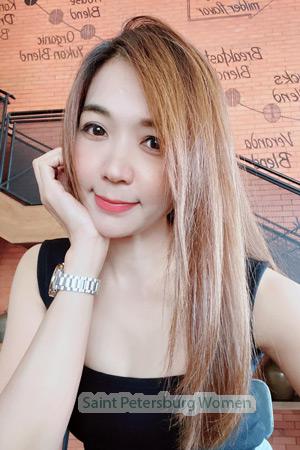 211655 - Wannapa Age: 45 - Thailand