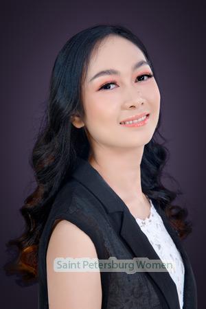 211661 - Suphea Age: 34 - Cambodia