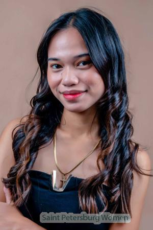211794 - Mary Joy Age: 22 - Philippines