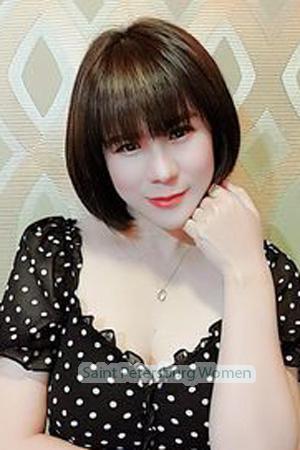 212078 - Laddawan Age: 47 - Thailand